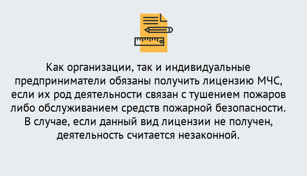 Почему нужно обратиться к нам? Шарыпово Лицензия МЧС в Шарыпово