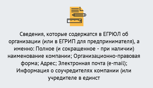 Почему нужно обратиться к нам? Шарыпово Внесение изменений в ЕГРЮЛ 2019 в Шарыпово