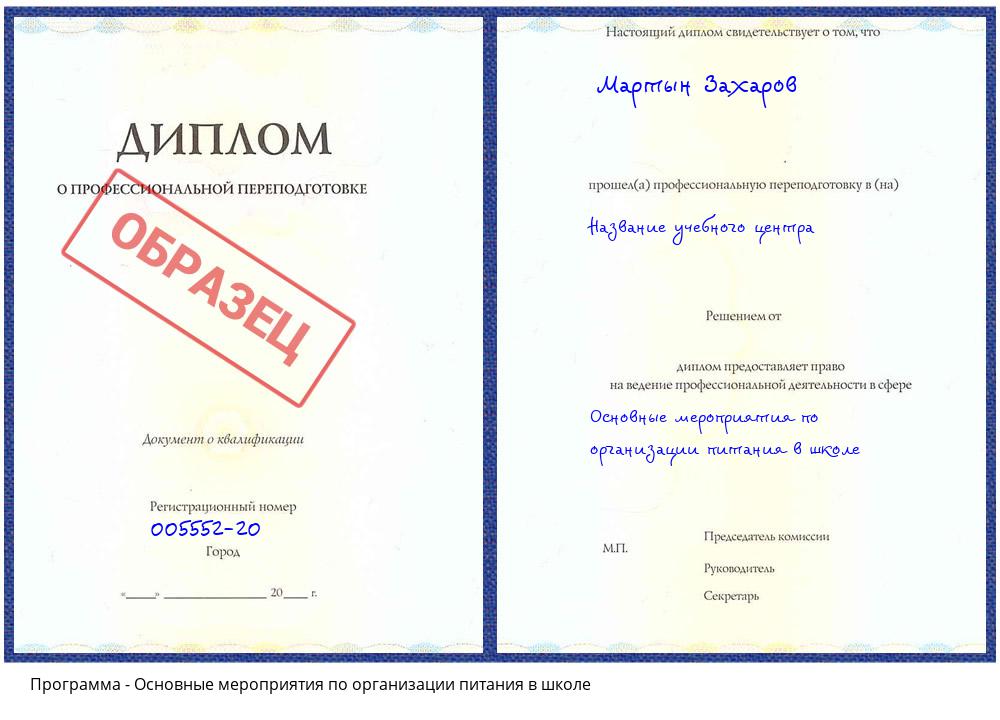 Основные мероприятия по организации питания в школе Шарыпово