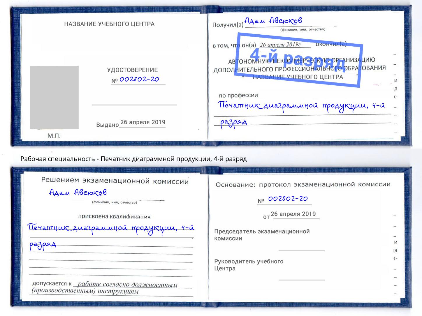 корочка 4-й разряд Печатник диаграммной продукции Шарыпово