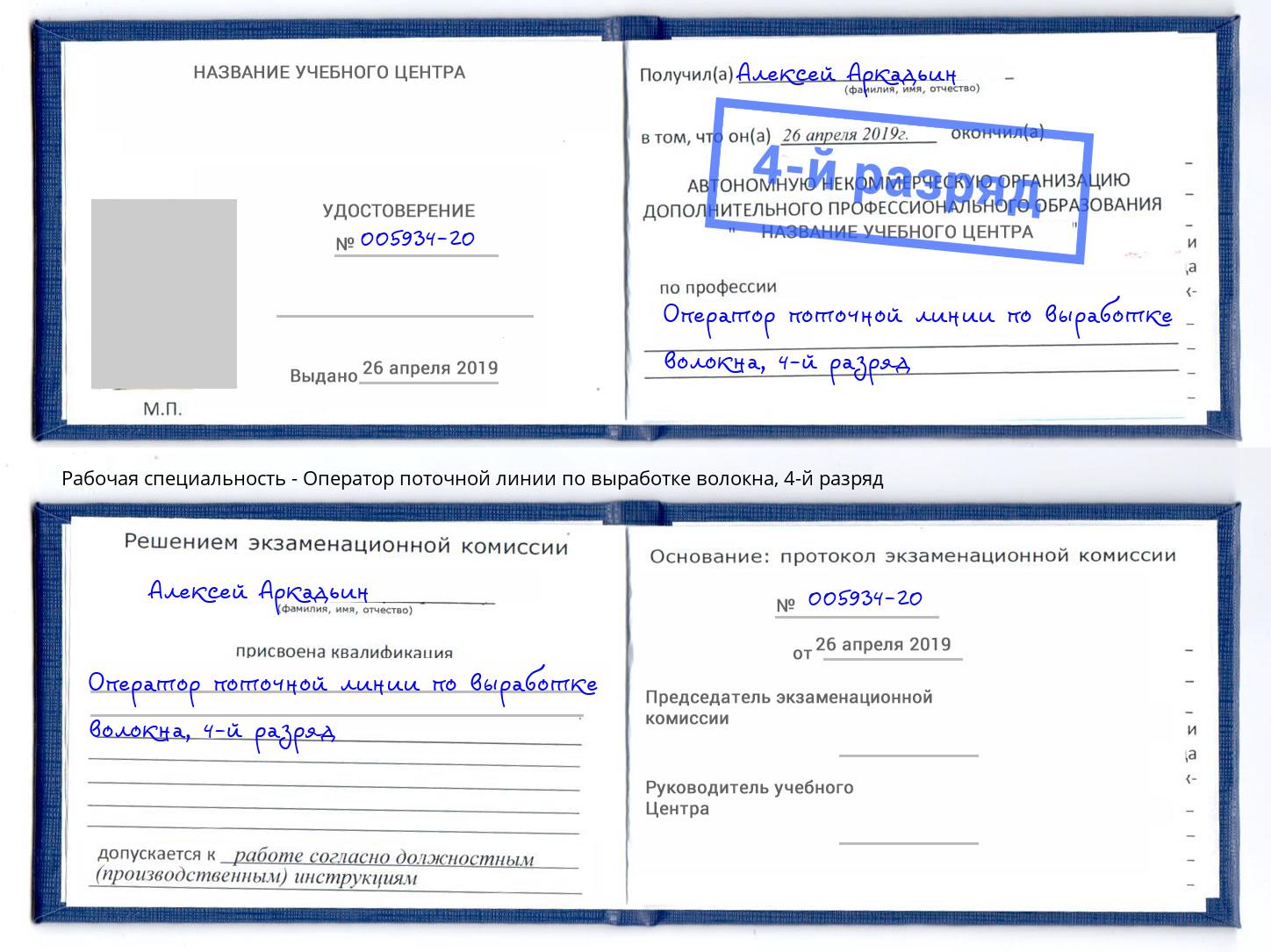 корочка 4-й разряд Оператор поточной линии по выработке волокна Шарыпово